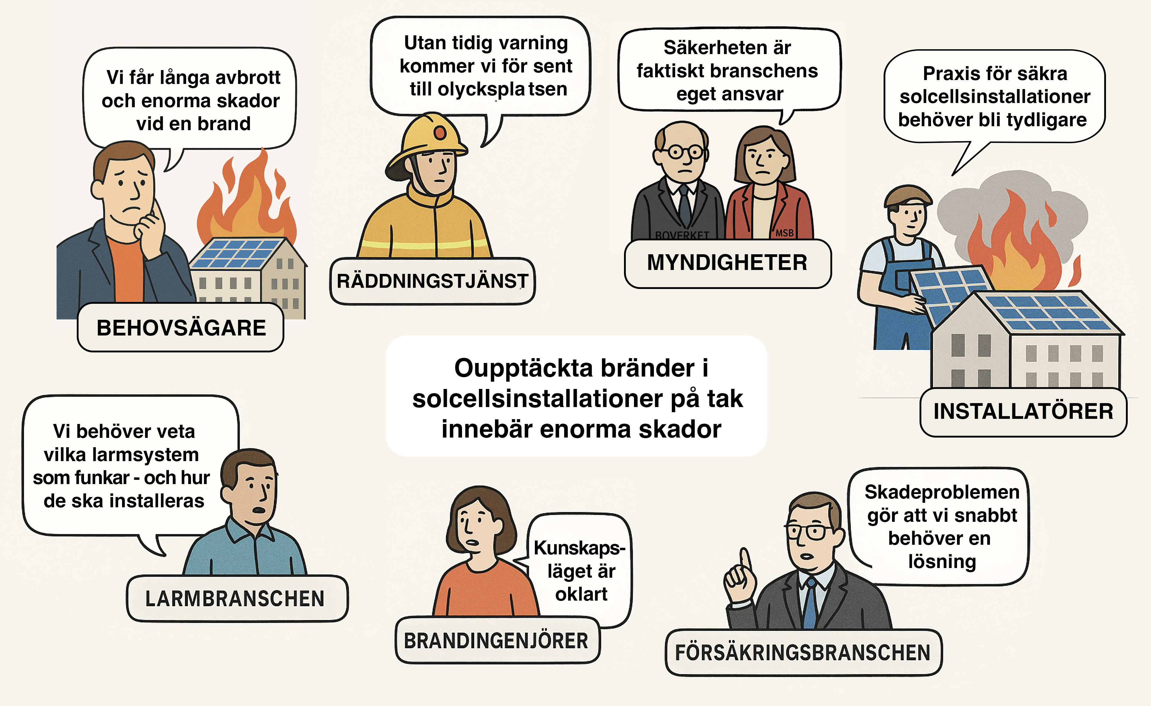 Project Marketing Photo